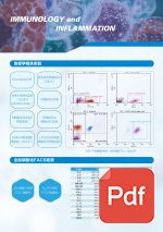 免疫与炎症效劳