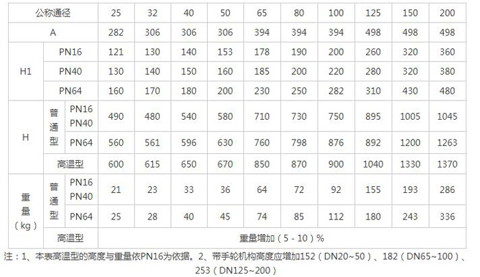 扑克之星-Pokerstars之家-Pokerstars之家